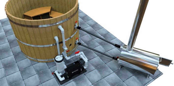 Wood Stove with Independent Skid Pad