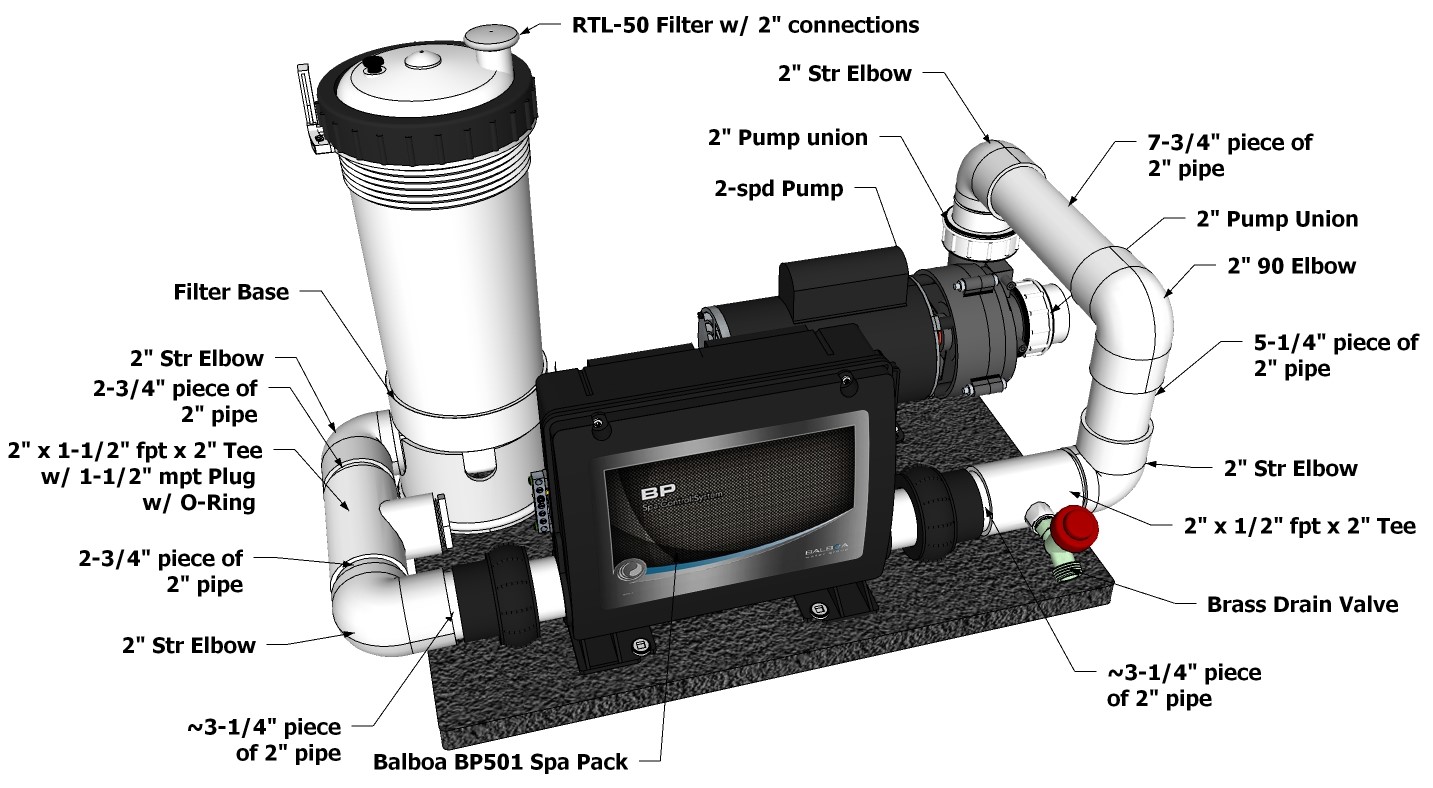 Balboa Spa System - 4 HP Pump, 5.5 Kw Heater, 50 ft