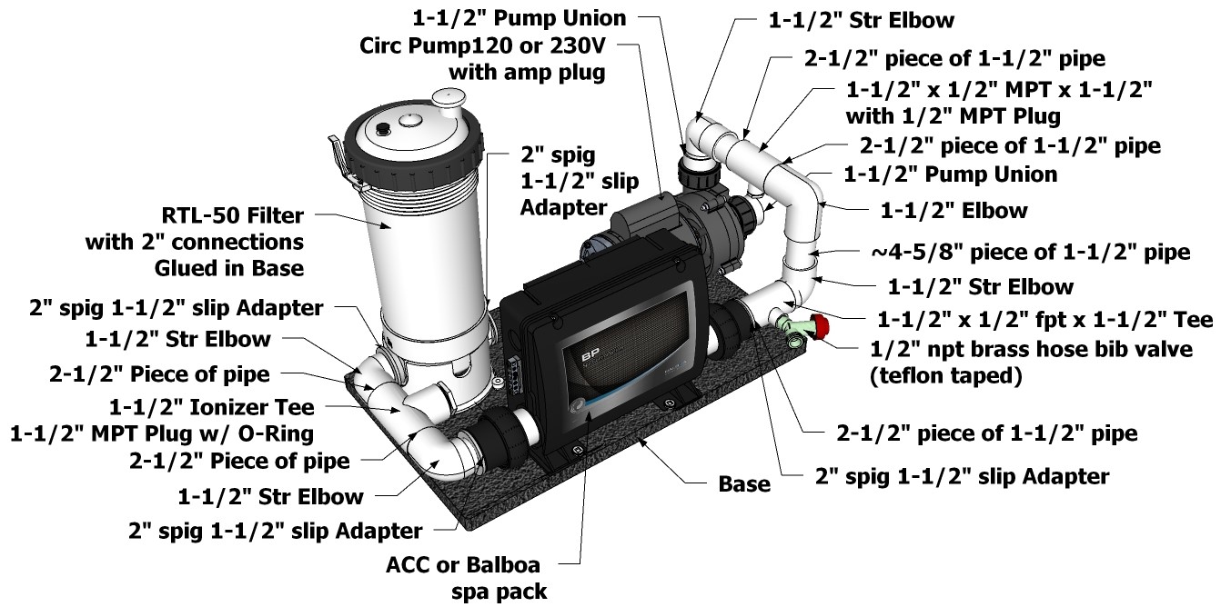 Balboa Spa System - 1 HP Pump, 1.5 Kw Heater, 50 ft